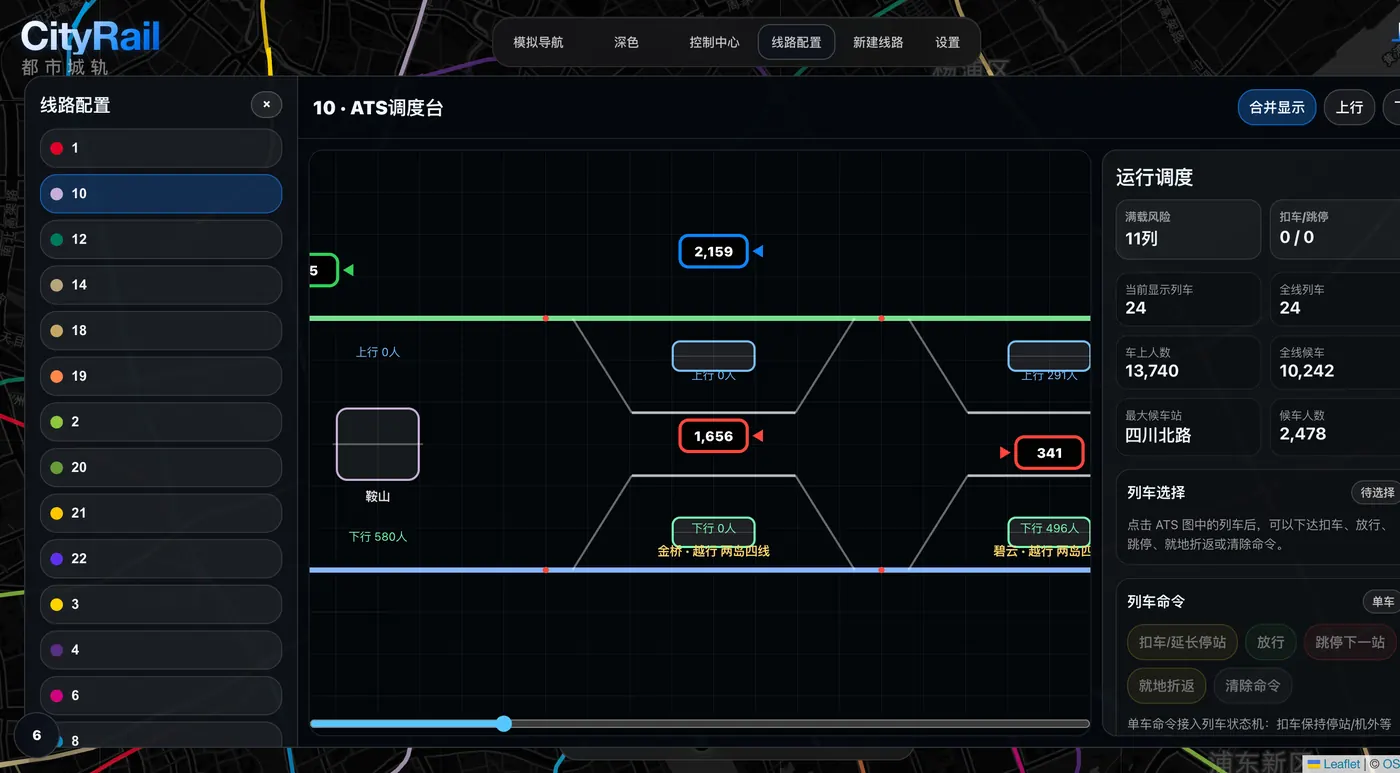 ATS 调度台界面